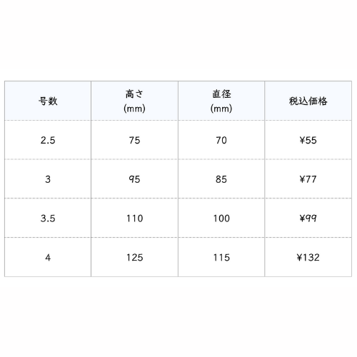 ミニラン鉢3.5号
